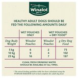 Winalot pouches feeding sale guide